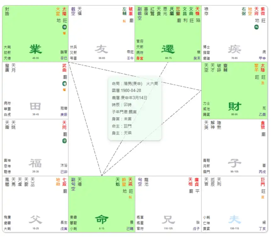 日月並明格