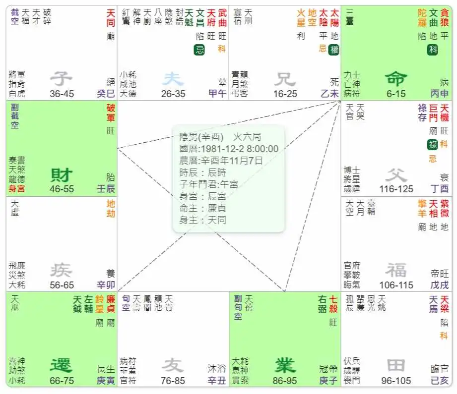 鈴陀格