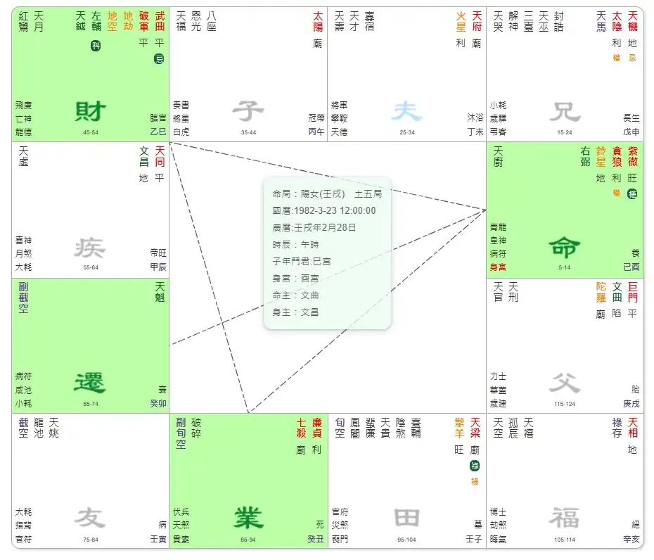 鈴貪格