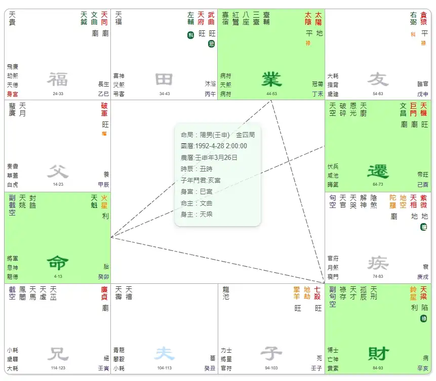 陽梁昌祿格