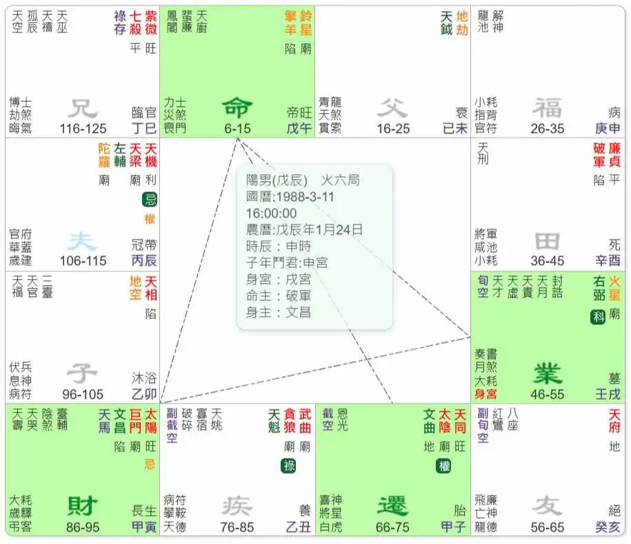 馬頭帶劍格