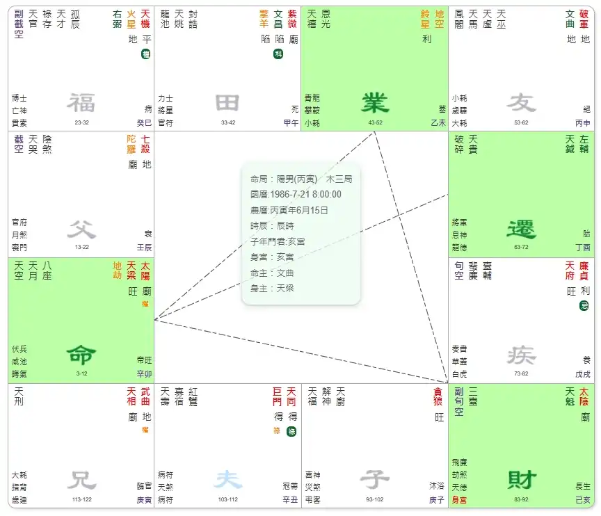 日出扶桑格(日照雷門格)