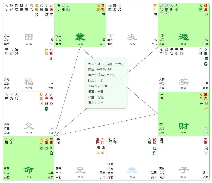 財蔭夾印格