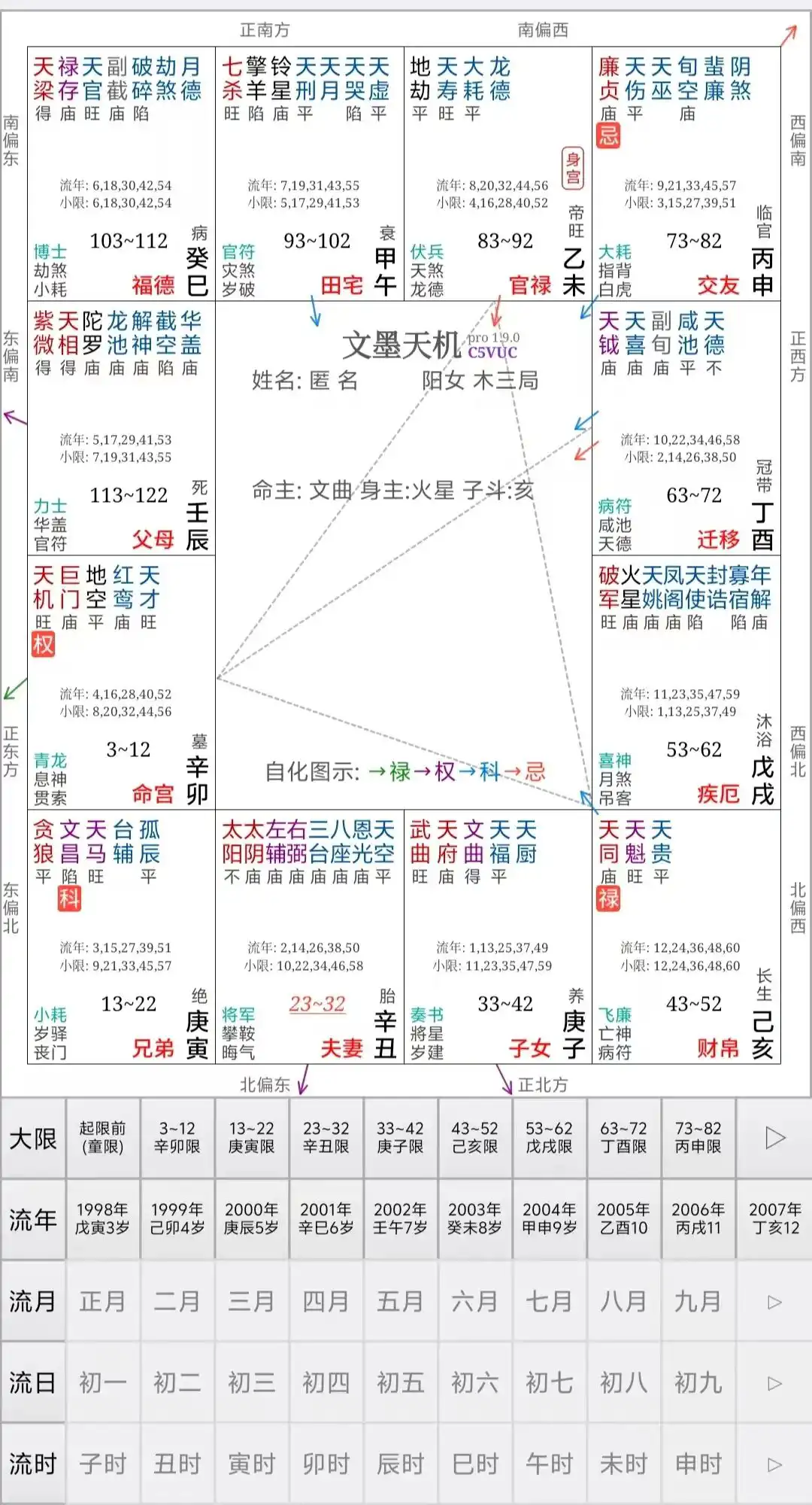 你的正緣是什麼樣的？以及正緣的真相！