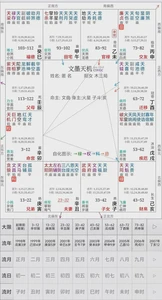 你的正緣是什麼樣的？以及正緣的真相！