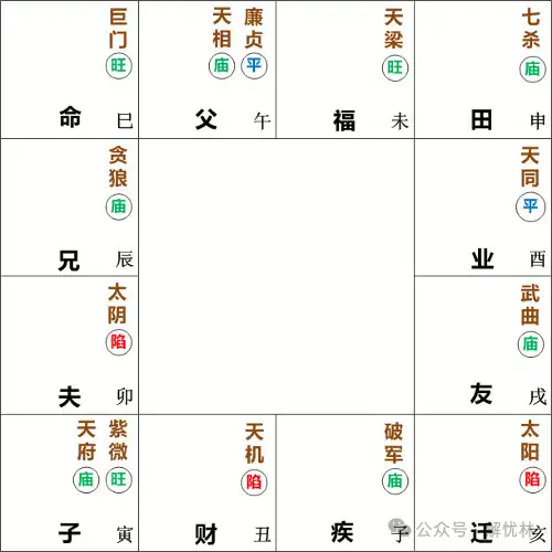 淺談明日趨暗格，符合好人有好報的貴氣格