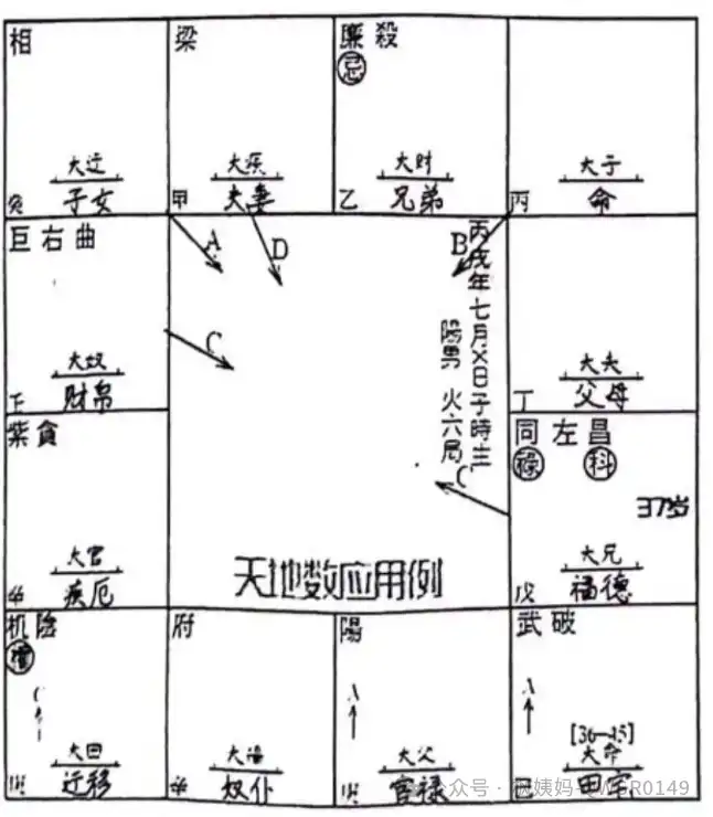 論偏財體系之合夥財的斷法