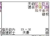 靈性藝術命盤的前世布局者--左輔右弼